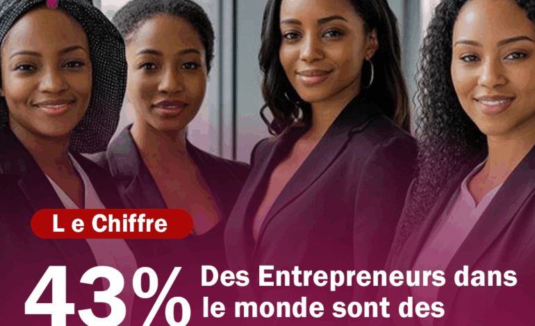 « Femmes entrepreneures au Gabon : l’heure d’oser »
