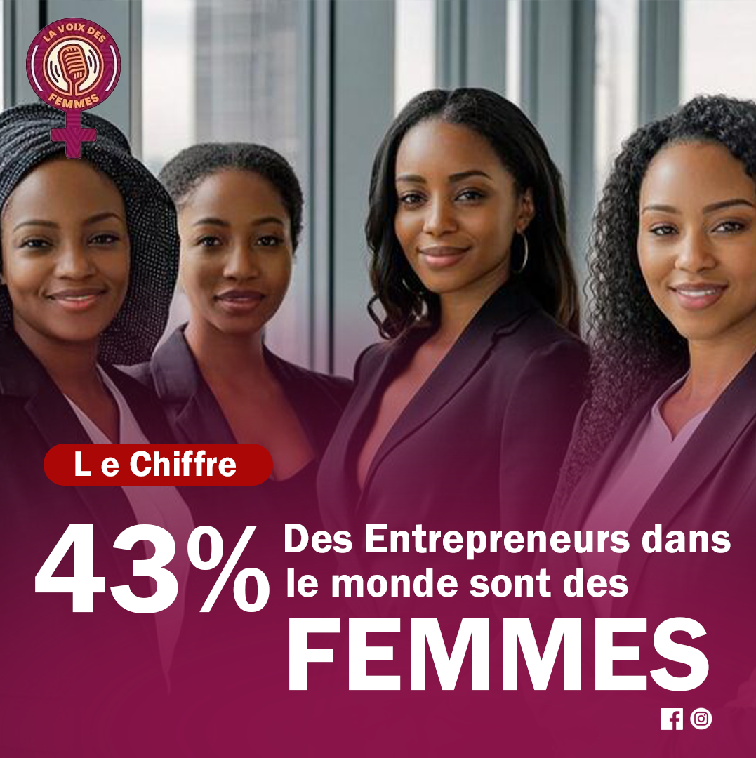 « Femmes entrepreneures au Gabon : l’heure d’oser »